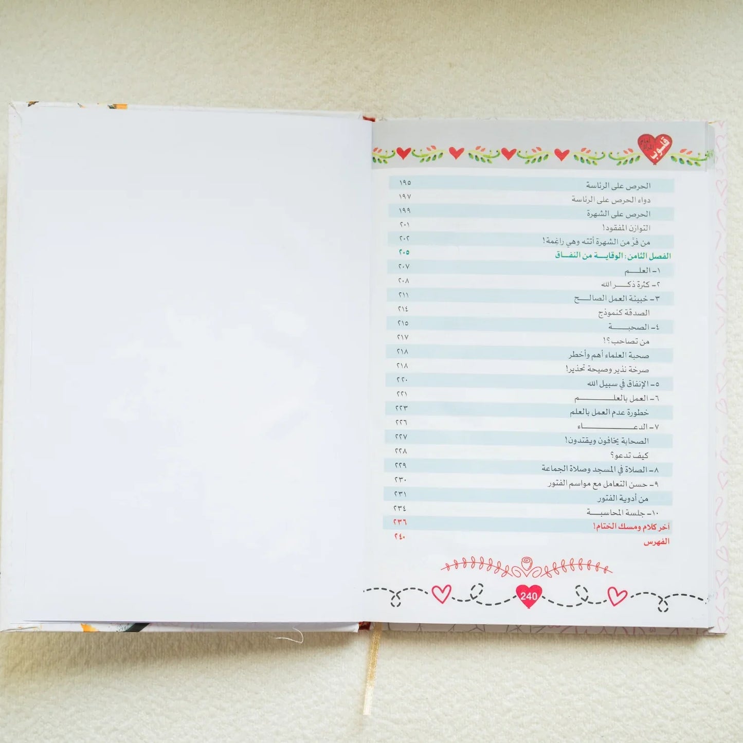 قلوب أمام المرآة - حتى لا نسقط في فخ النفاق - مكتبة حقق حلمك